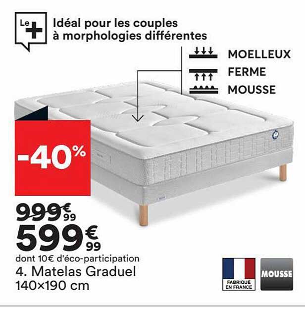 matelas graduel 140x190 cm