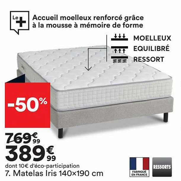 matelas iris 140x190 cm