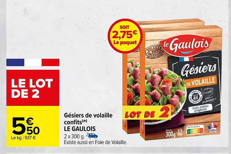 Gésiers De Volaille Confits Le Gaulois