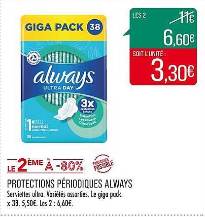 protections périodiques always