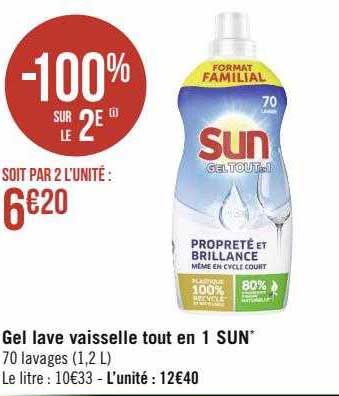 gel lave vaisselle tout en 1 sun