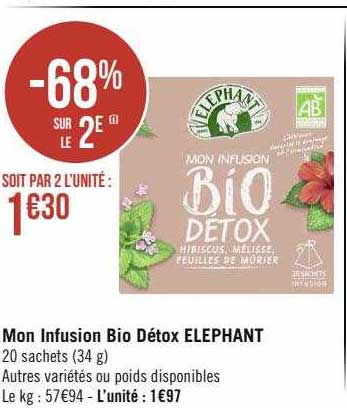 mon infusion bio détox éléphant