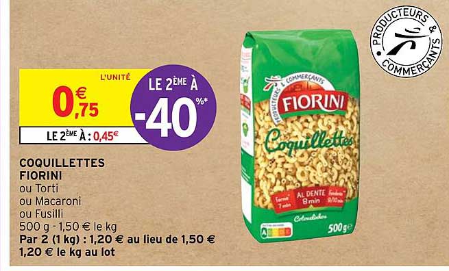 Coquillettes Fiorini