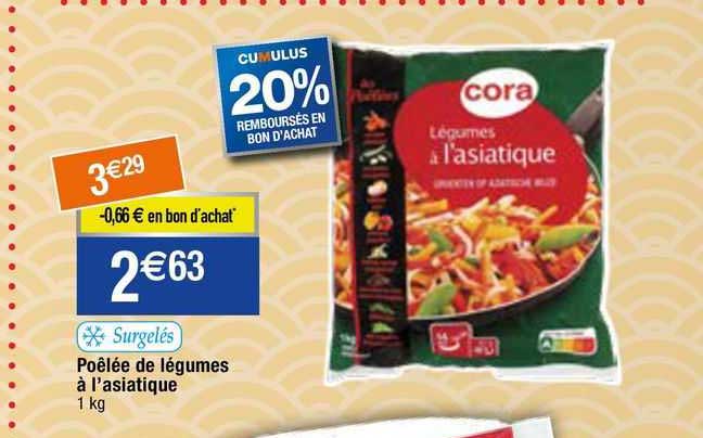 Poêlée De Légumes à L'asiatique