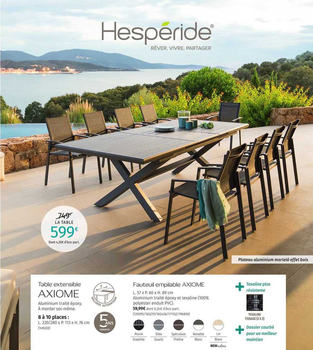 table extensible axiome