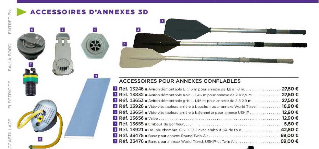 accessoires pour annexes gonflables