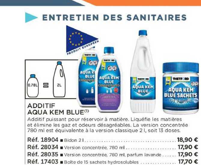 additif aqua kem blue