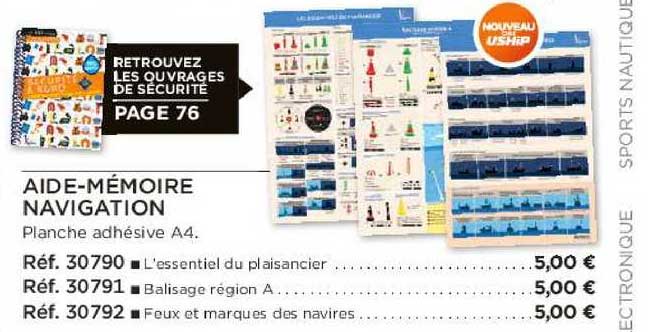 Aide-mémoire Navigation