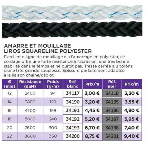 amarre et mouillage liros squareline polyester