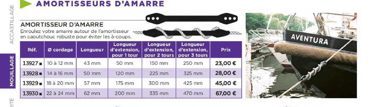 amortisseur d'amarre