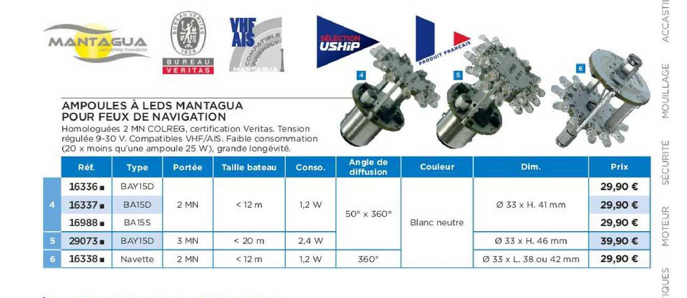ampoules à leds mantagua pour feux de navigation