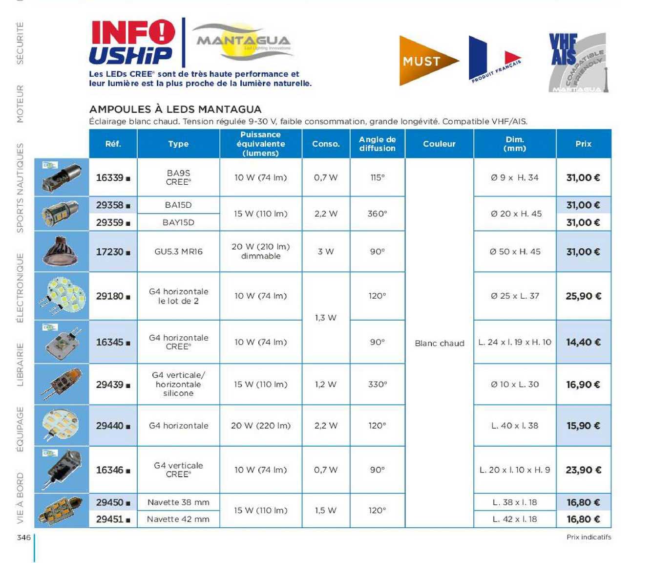 ampoules à leds mantagua