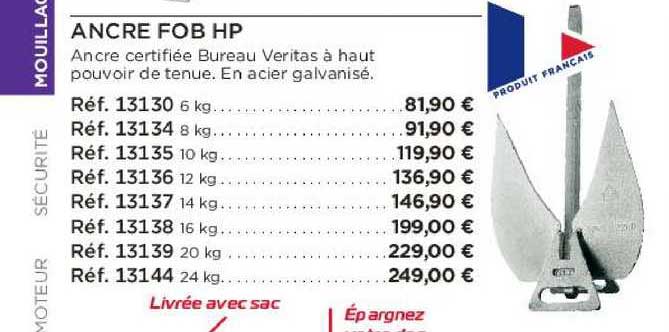 ancre fob hp