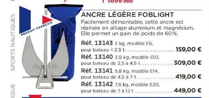 ancre légère foblight