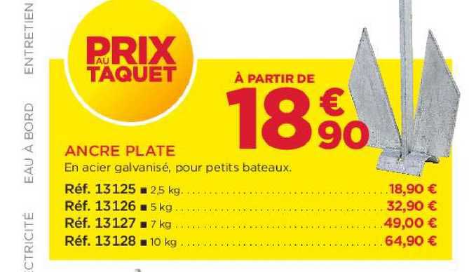 ancre plate