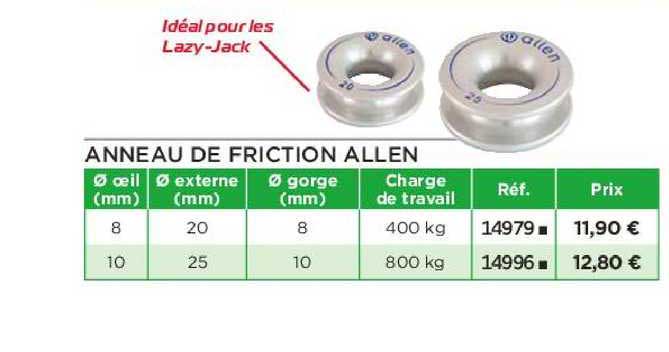 anneau de friction allen