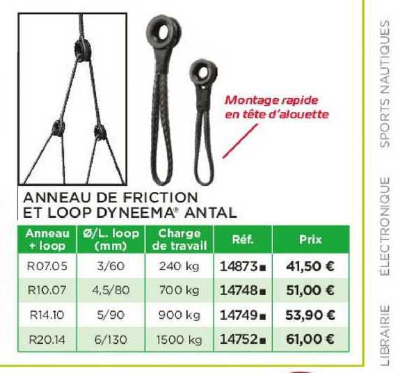 anneau de friction et loop dyneema antal