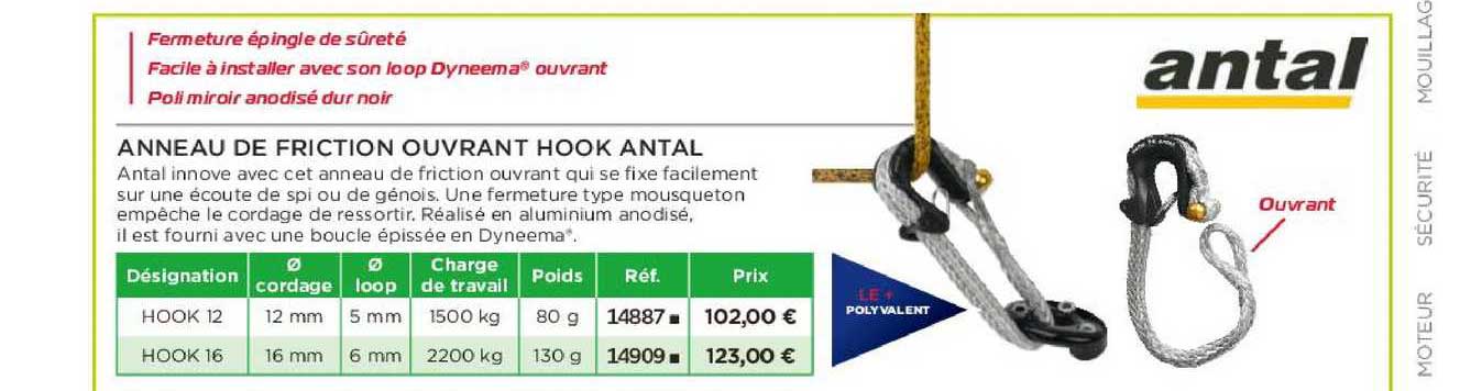 Anneau De Friction Ouvrant Hook Antal