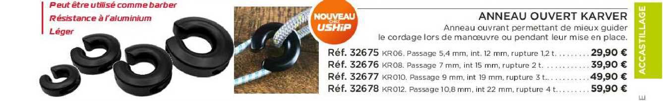 anneau ouvert karver