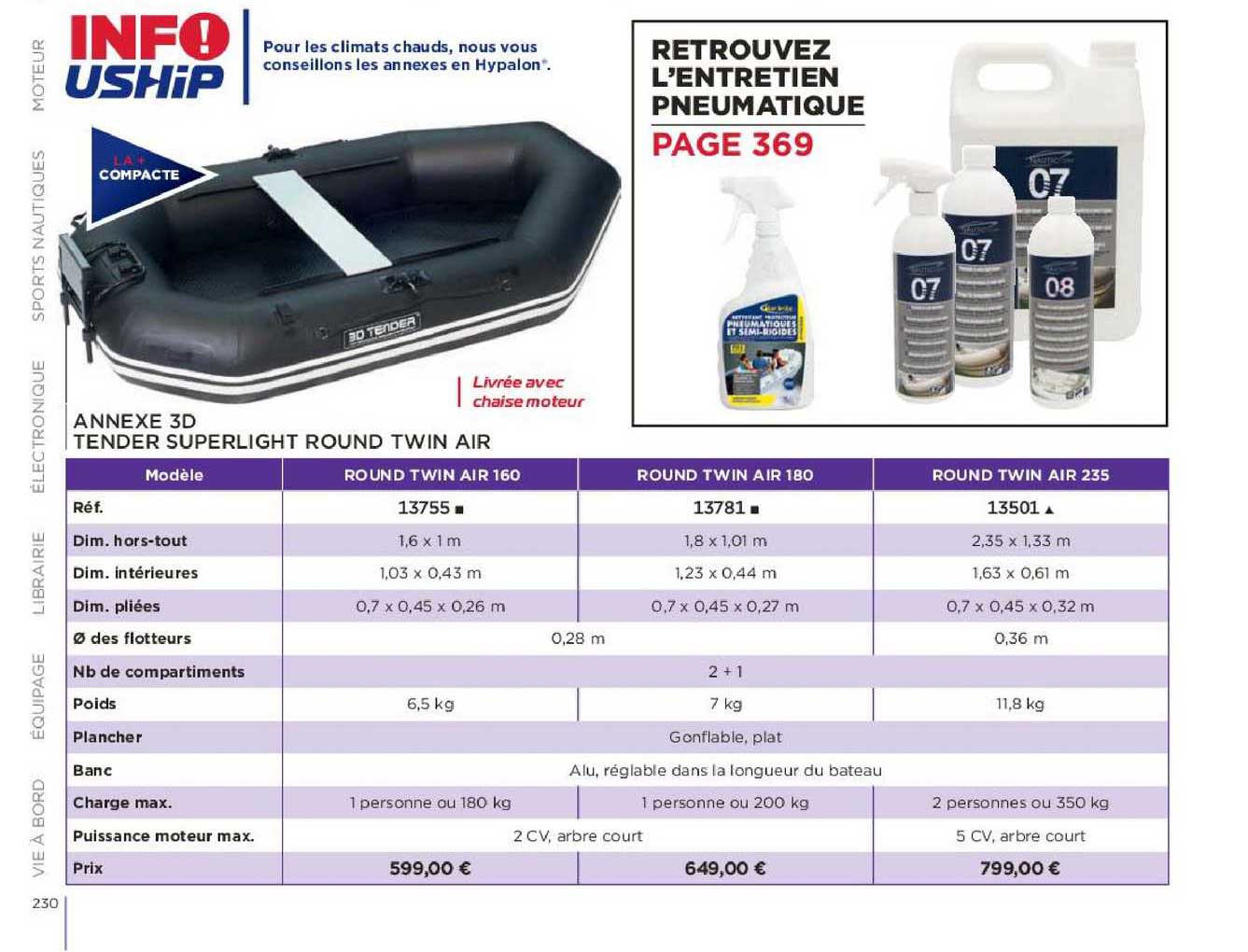 annexe 3d tender superlight round twin air
