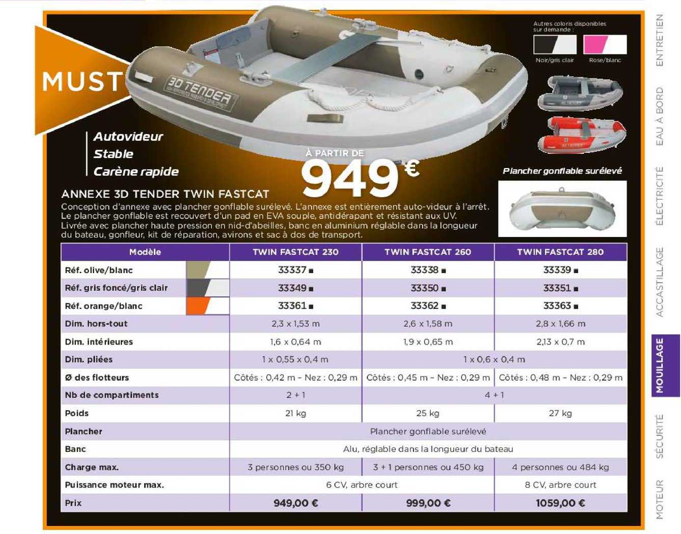 annexe 3d tender twin fastcat
