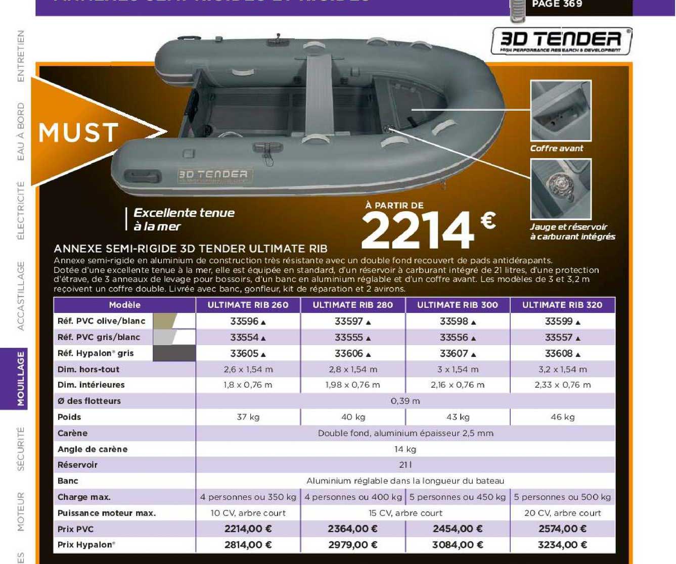 annexe semi-rigide 3d tender ultimate rib