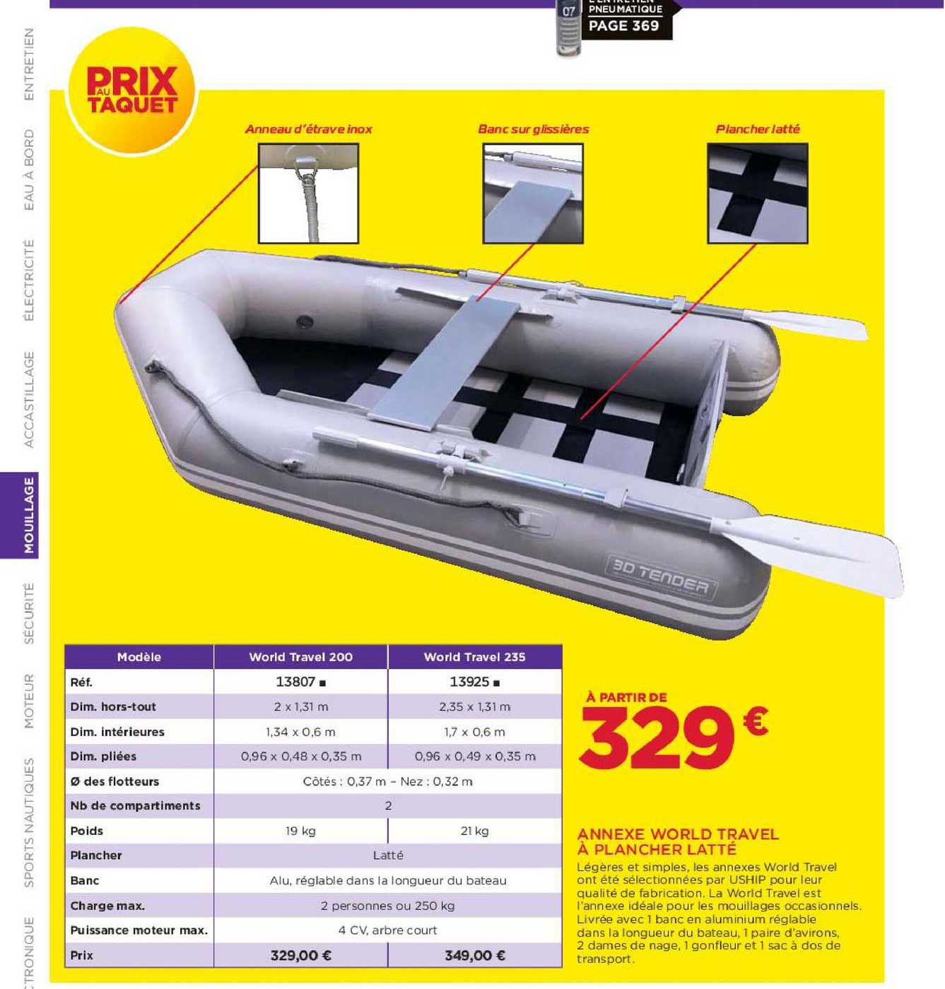 annexe world travel à plancher latter