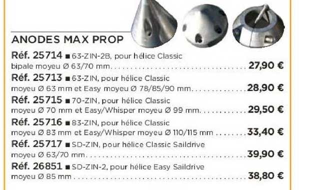 anodes max prop