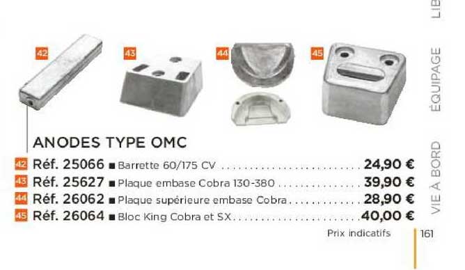 anodes type omc