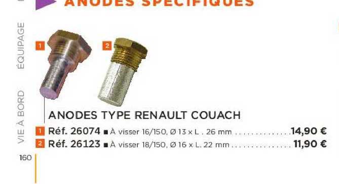 anodes type renault couach