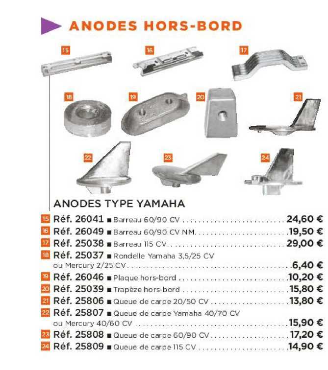 anodes type yamaha