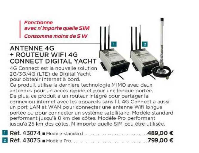 antenne 4g + routeur wifi 4g connect digital yacht