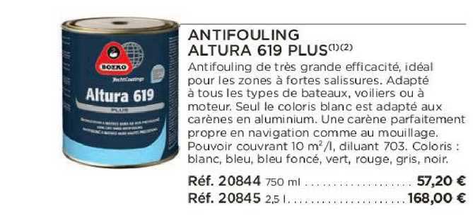 Antifouling Altura 619 Plus