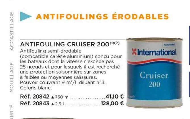 antifouling cruiser 200