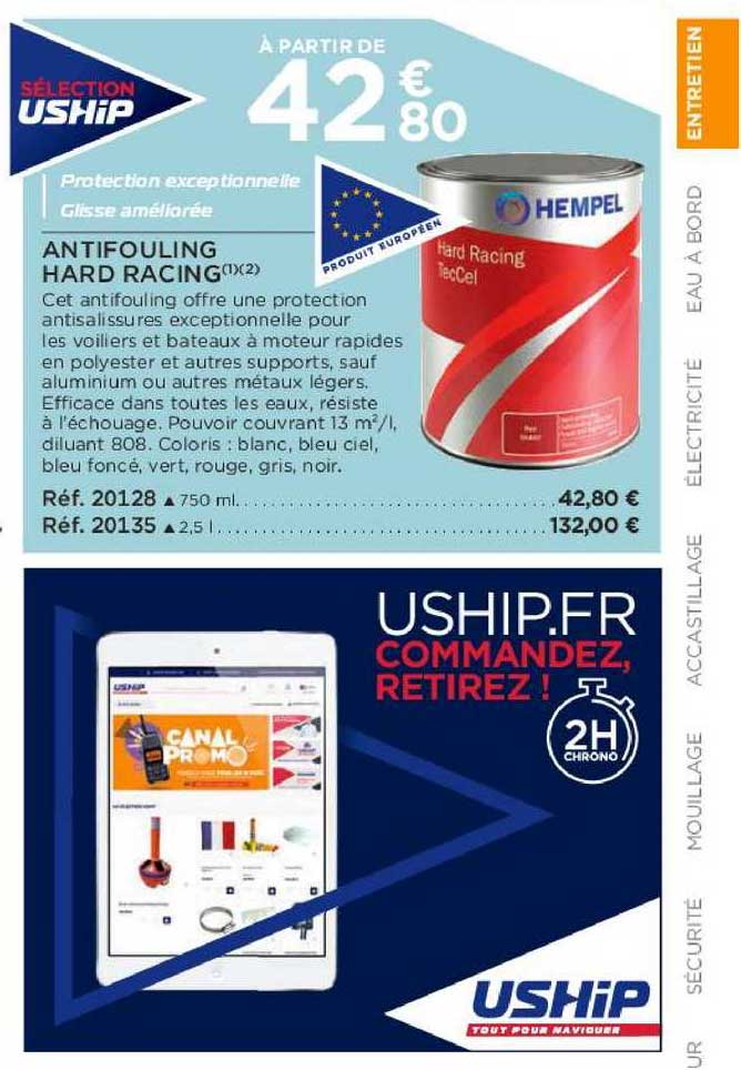 antifouling hard racing