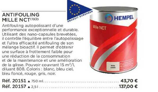 antifouling mille nct