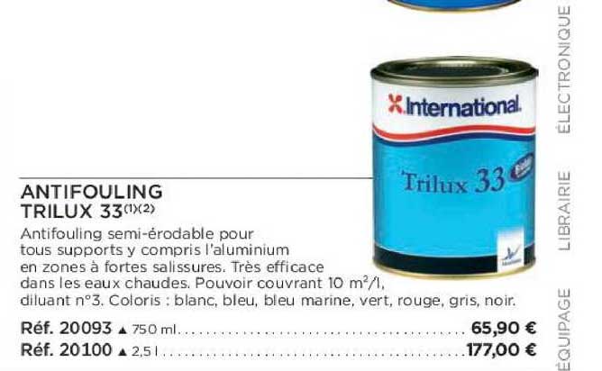 antifouling trilux 33