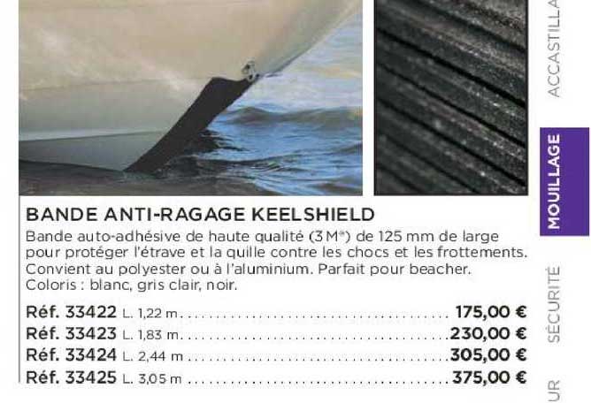 bande anti-ragage keelshield
