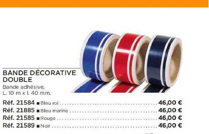 bande décorative double