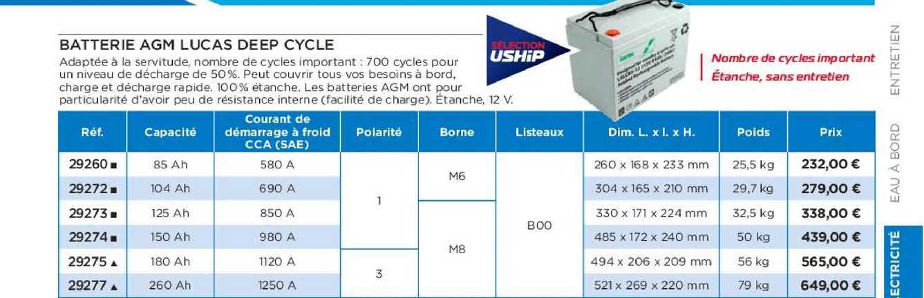 batterie agm lucas deep cycle