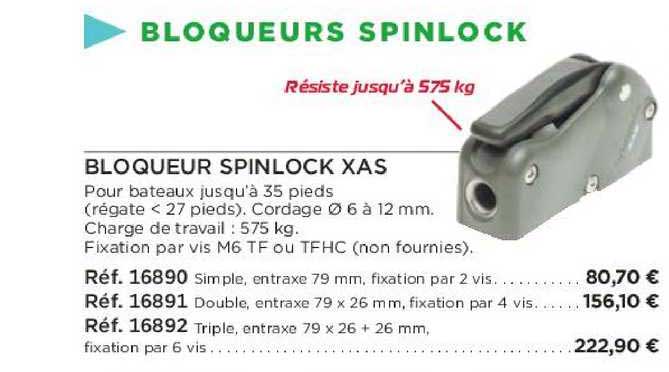 bloqueur spinlock xas