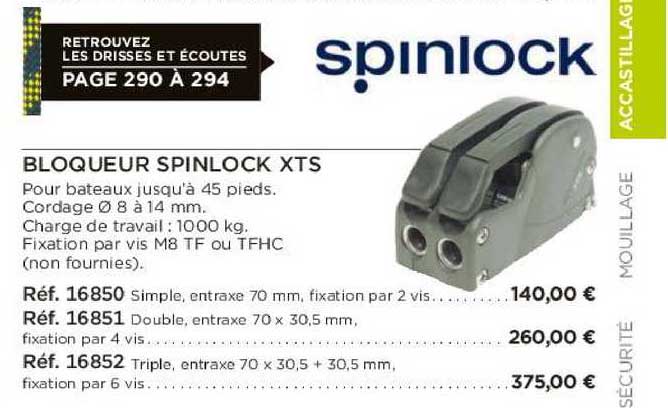 bloqueur spinlock xts
