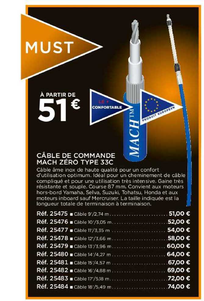 câble de commande mach zéro type 33c