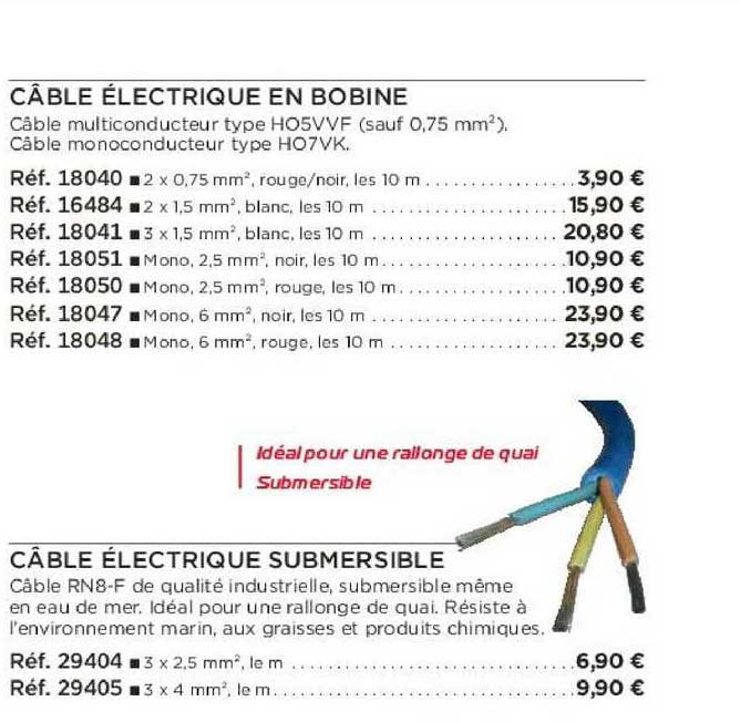 câble électrique en bobine câble électrique submersible