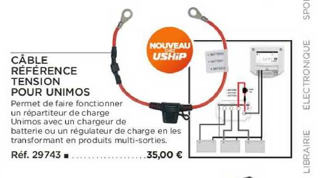 câble référence tension pour unimos