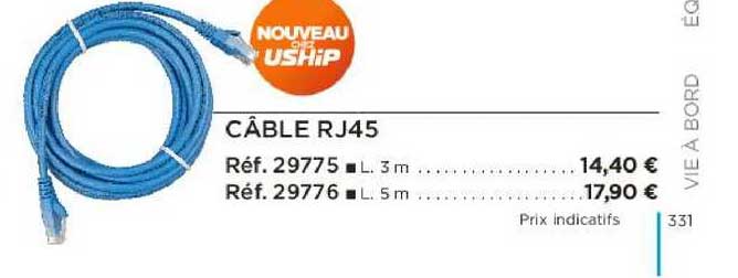 câble rj45