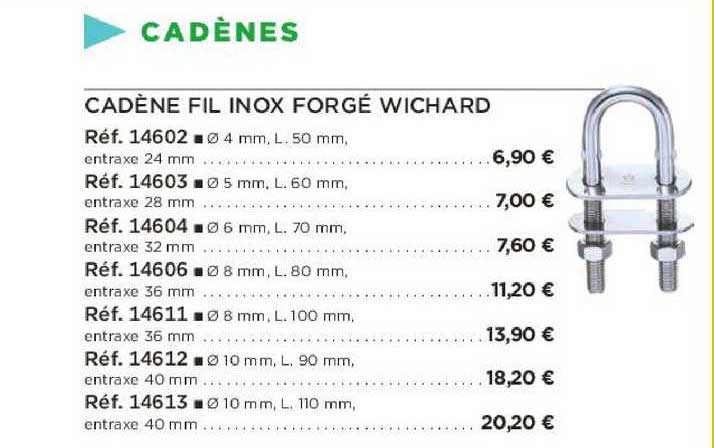 cadène fil inox forgé wichard