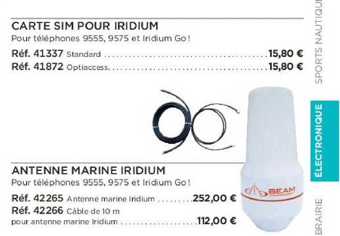 carte sim pour iridium antenne marine iridium