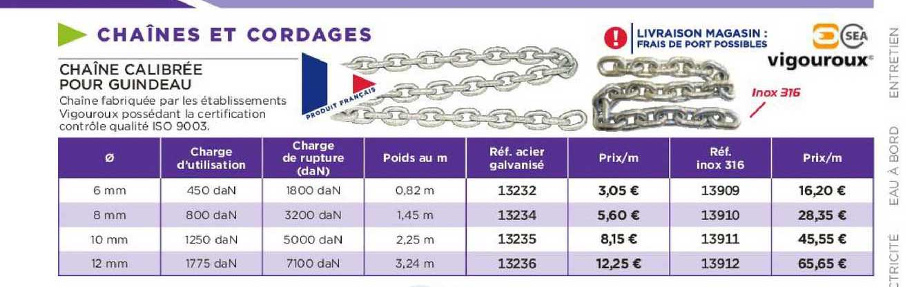 chaîne calibrée pour guindeau vigouroux