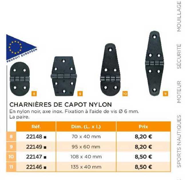 charnières de capot nylon